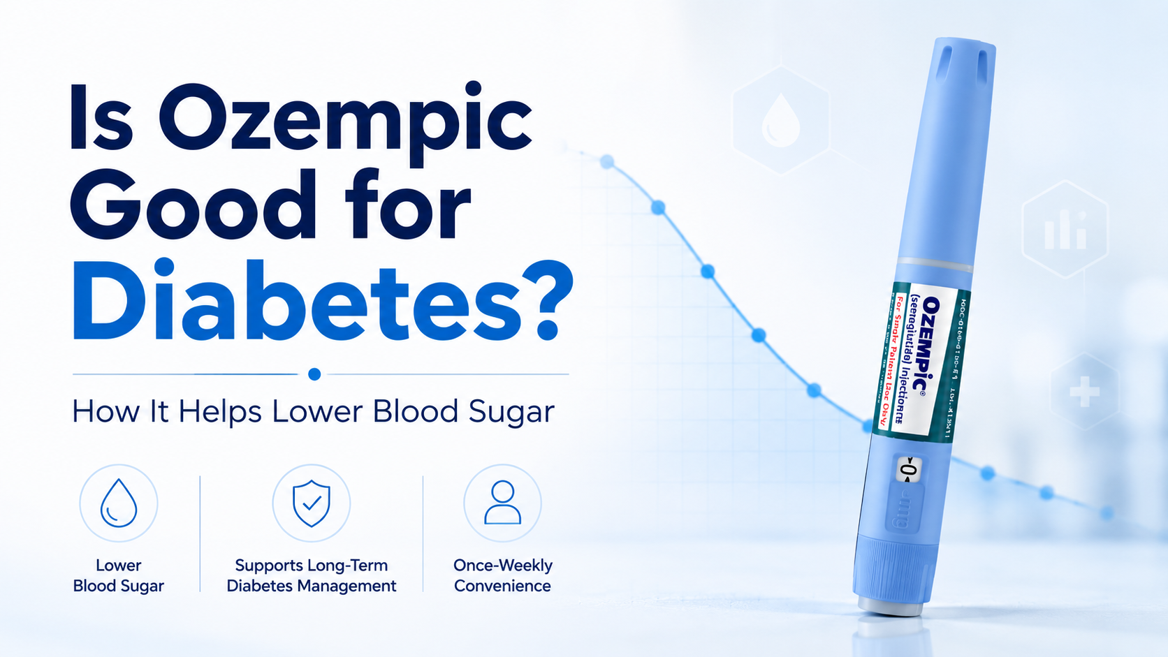 Ozempic for Diabetes